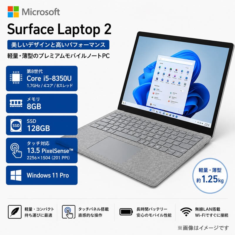 Windows11 第10世代CPU搭載 高速M.2使用 ☆ NEC Mate MUT29L-Y Core i5