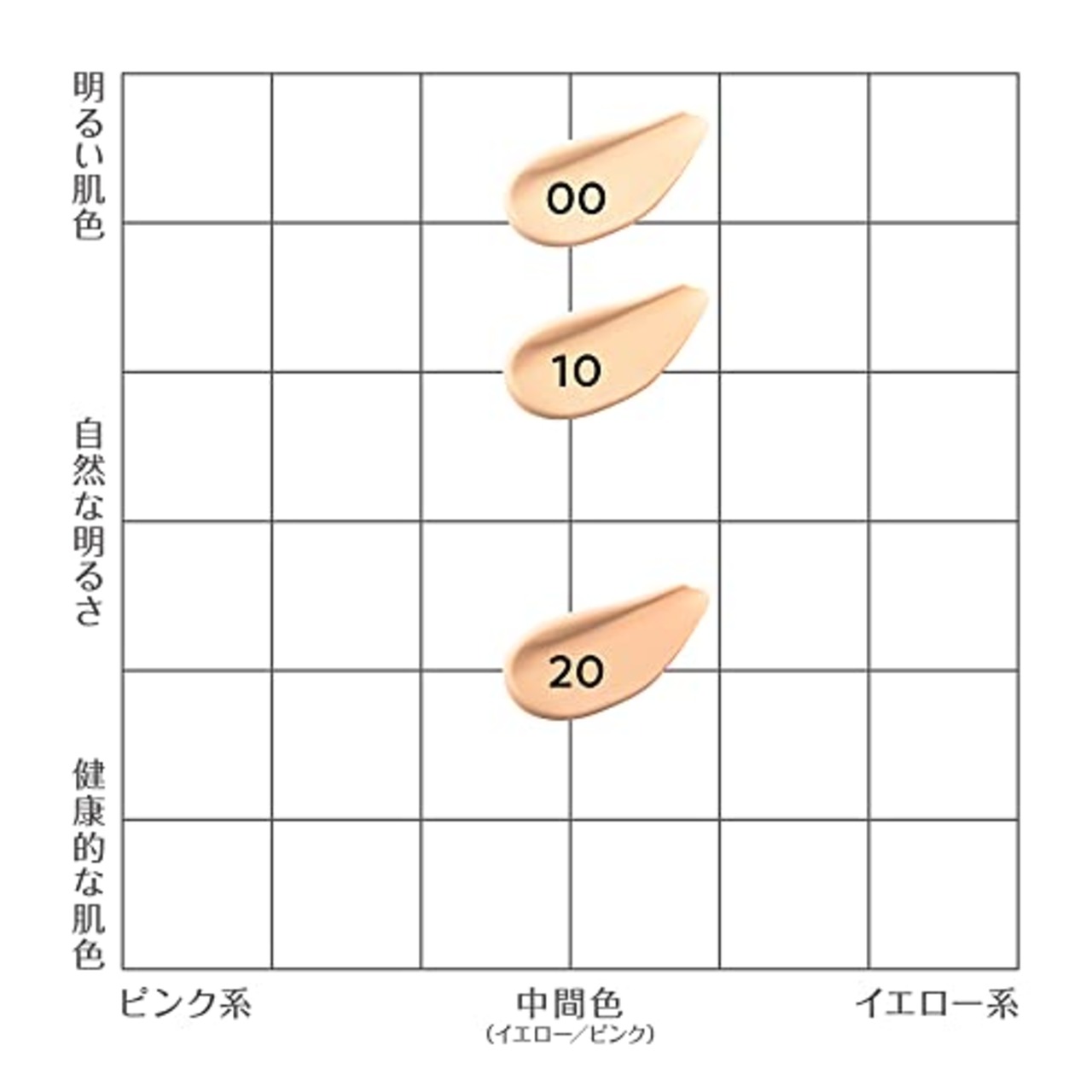 セザンヌ ミネラルカバーBBクリーム 20 自然なオークル系 30g ハイカバー クリームタイプ ウォータープルーフ