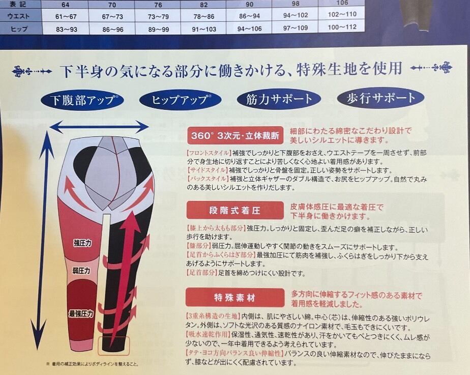 ビューティー&ヘルス | M'S STYLE