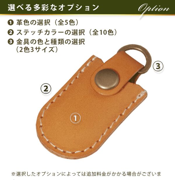 イージーペイ/ドライブペイ キーホルダー オーダー製作受付ページ 