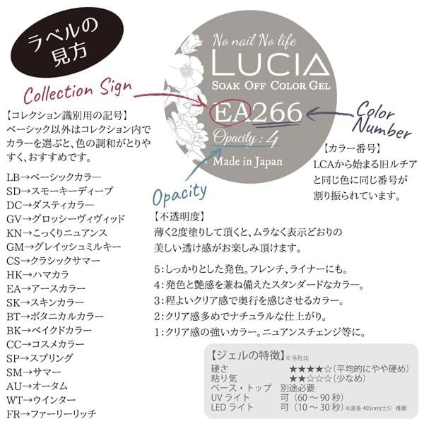 ルチア LUCIA / 国産カラージェル / 3g part.3 | EvelynNail