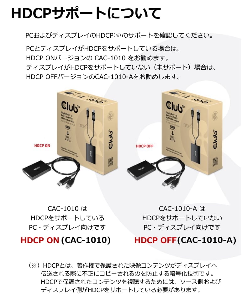 CAC-1010-A】Club 3D DisplayPort to DVI-D DUAL LINK Active Adapter