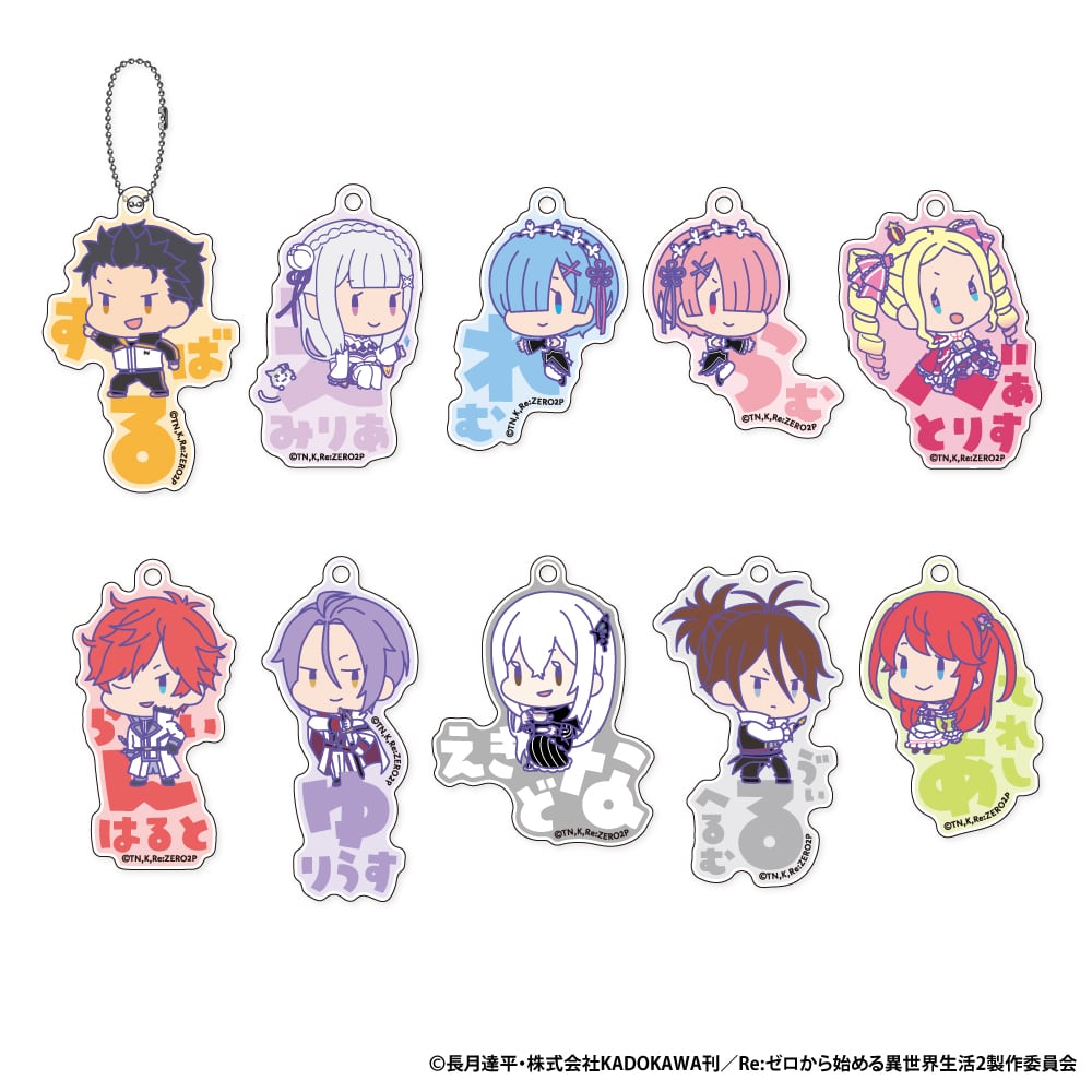 スバル ユリウス ラインハルト リゼロ アクリルスタンド アクスタ 着物