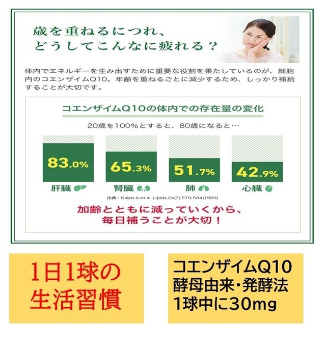 アロンザ還元型コエンザイムＱ１０