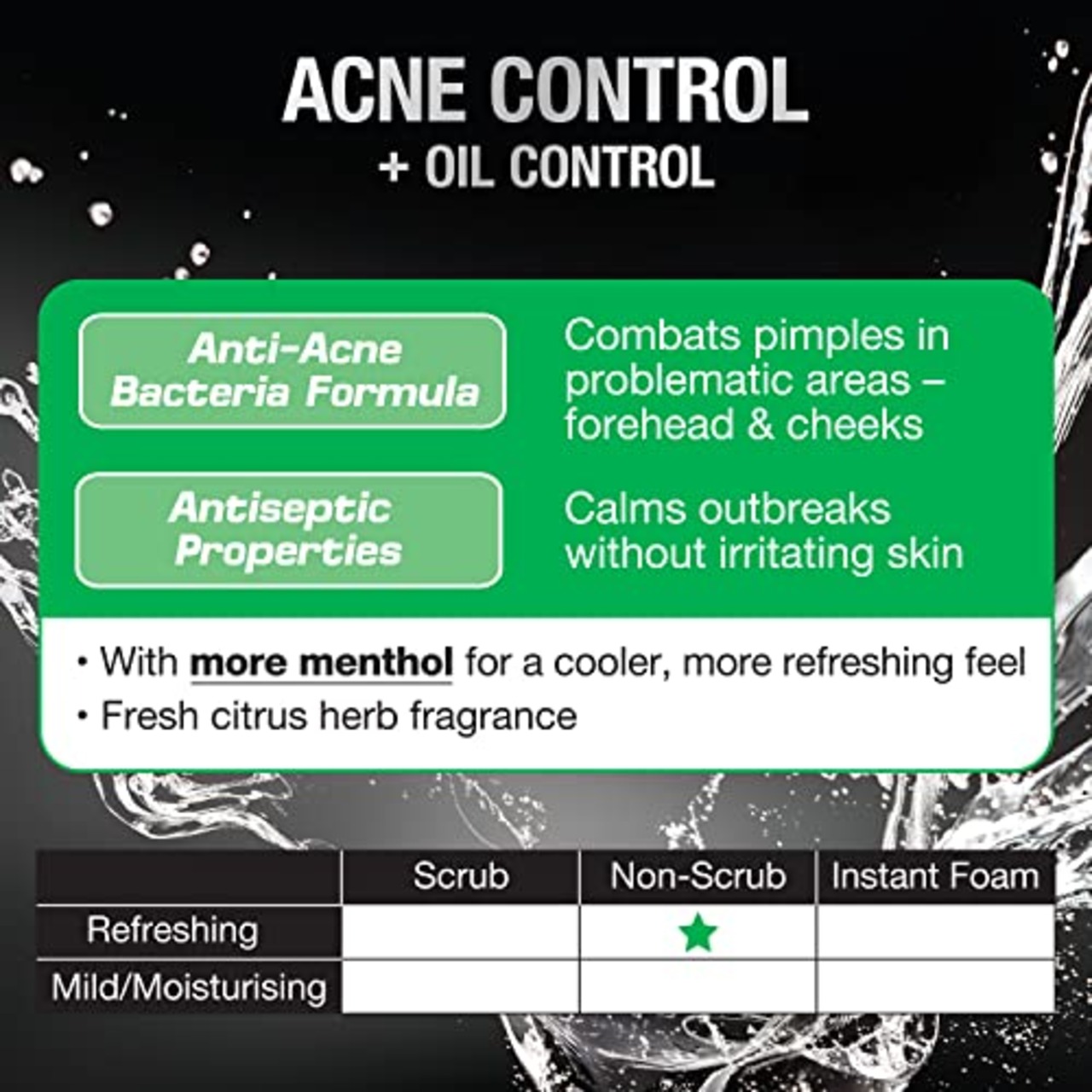 メンズビオレ 薬用アクネケア洗顔 130g