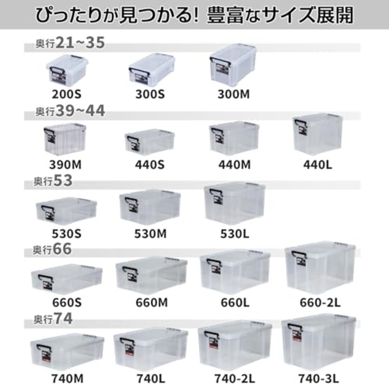 天馬 耐久性に特化した収納ボックス 日本製 防災 ロックス 440L クリアケース コンテナボックス 頑丈 衣装ケース プラケース ROX 【幅30×奥行44×高さ32cm】
