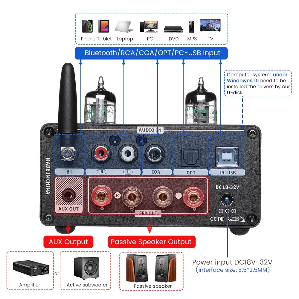 AIYIMA T9 PRO 200W Bluetooth 5.0 真空管アンプ