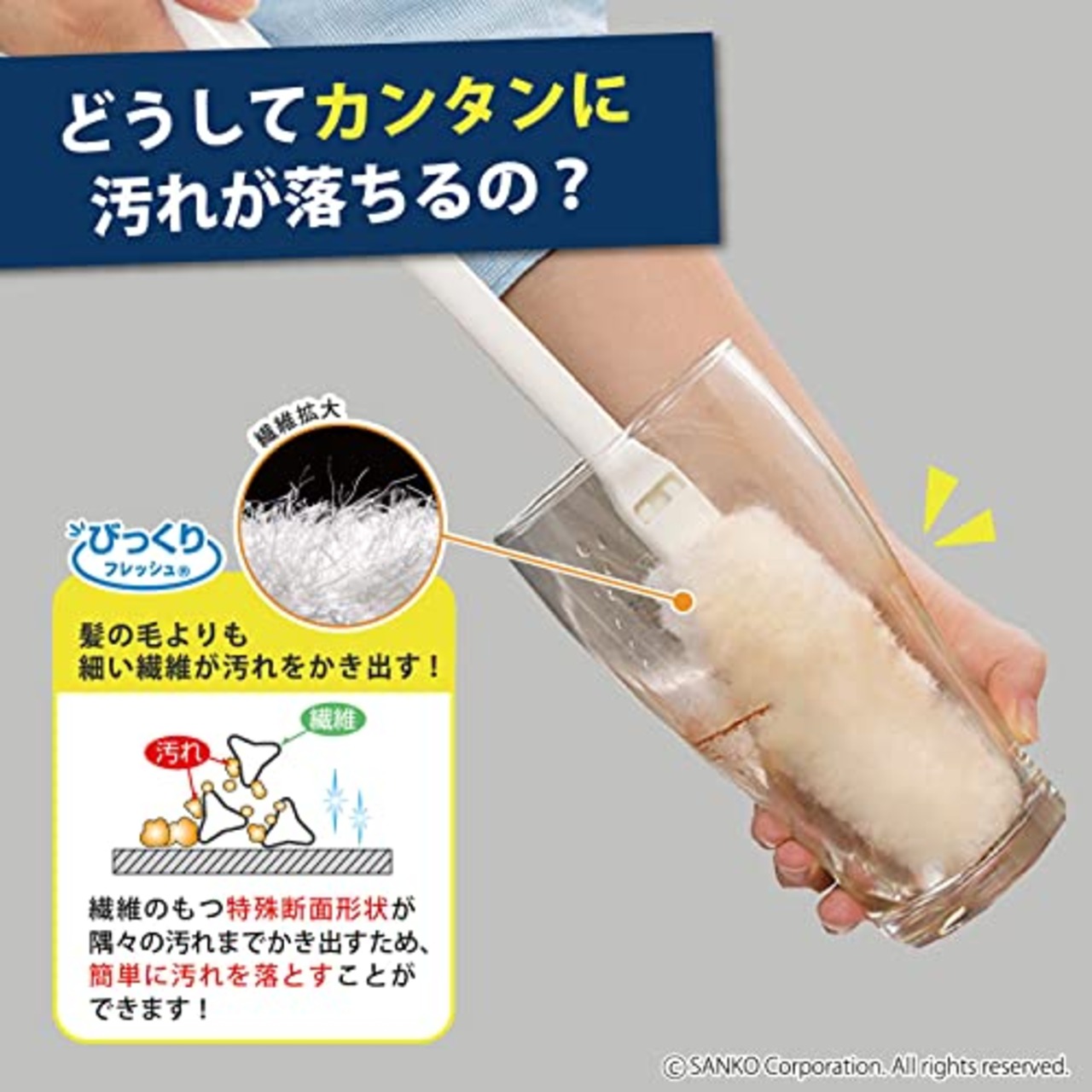 Sanko【日本製】サンコー ブラシ ステンレスボトル洗い 水筒 冷水筒 タンブラー ボトル 哺乳瓶 水だけでも汚れが落とせる特殊繊維 びっくりフレッシュ ホワイト BH-20