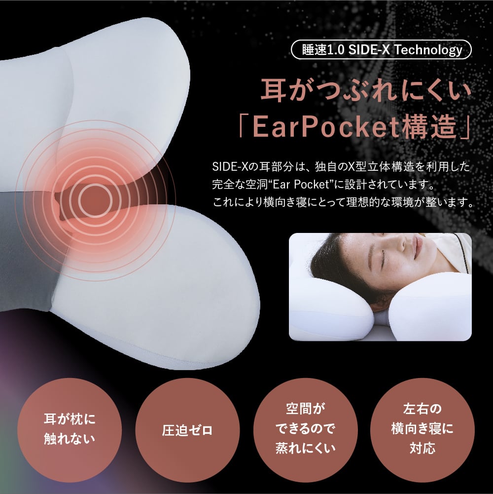 横向き寝特化型まくら「睡速1.0 SIDE-X」【サポートピロー＆専用枕