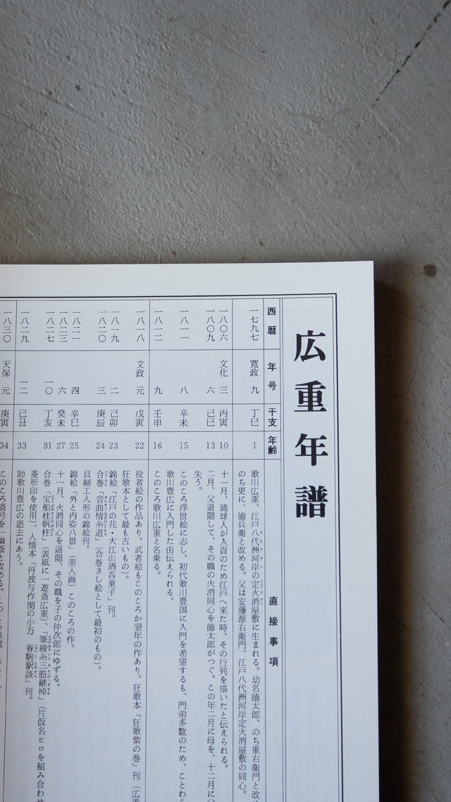 "「広重」太陽浮世絵シリーズ" vintage Book