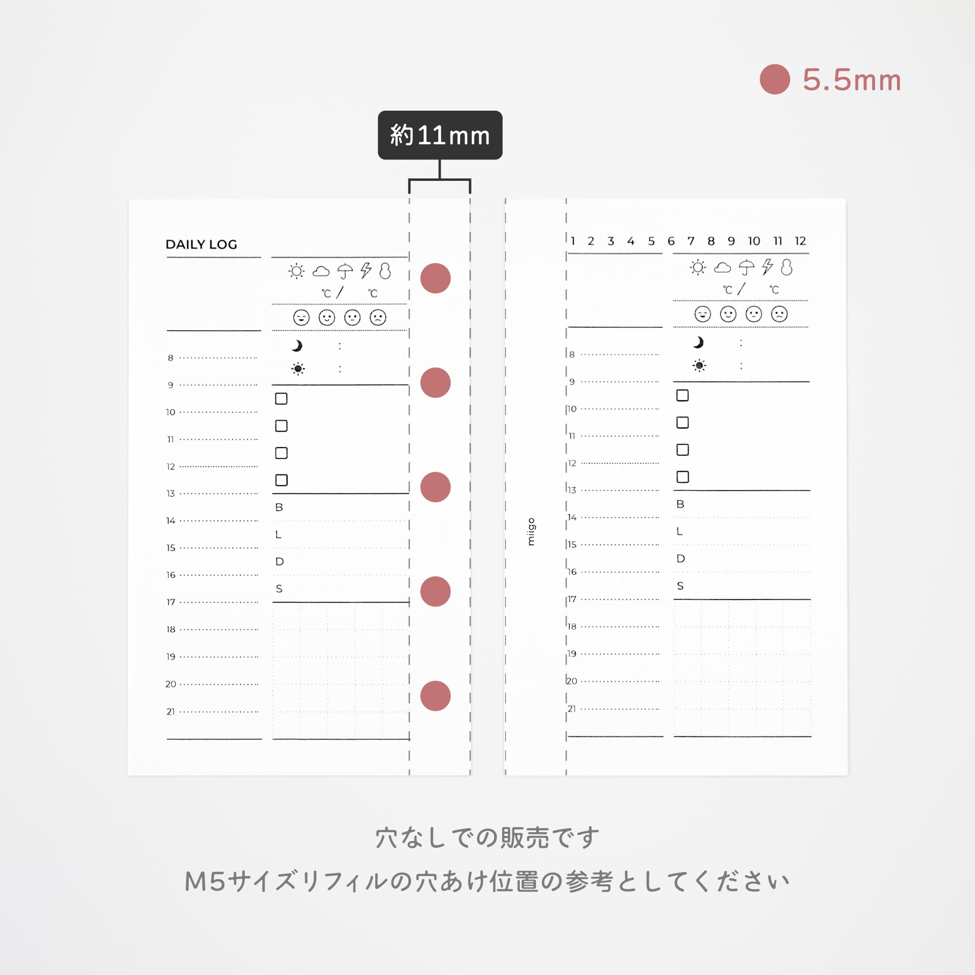 ハビットトラッカー リスト | M5