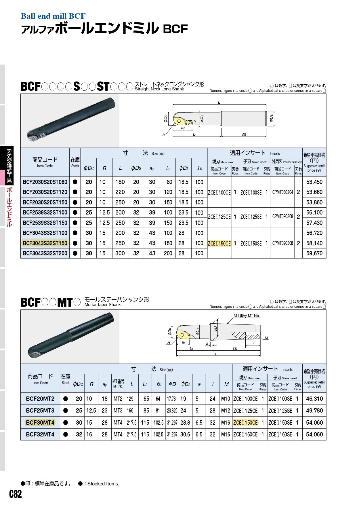 日立ツール ZCEW150CE:CY250 エコチップ矢代