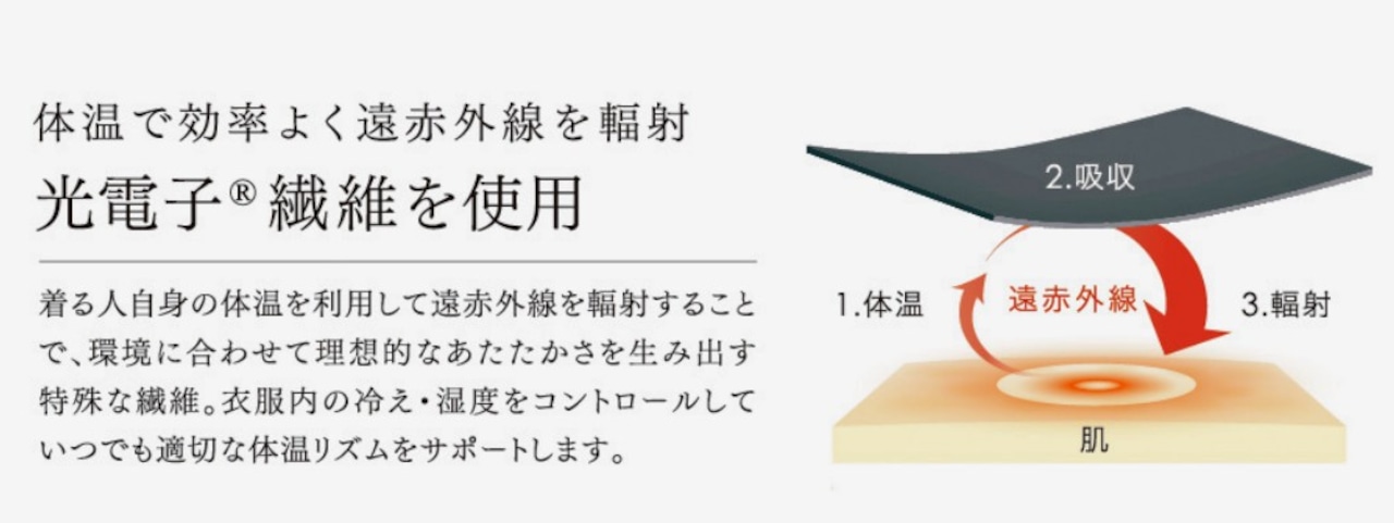 リラックスウエア 2色⚿光電子 ワンマイルウェア プウアボーテ | Blossom