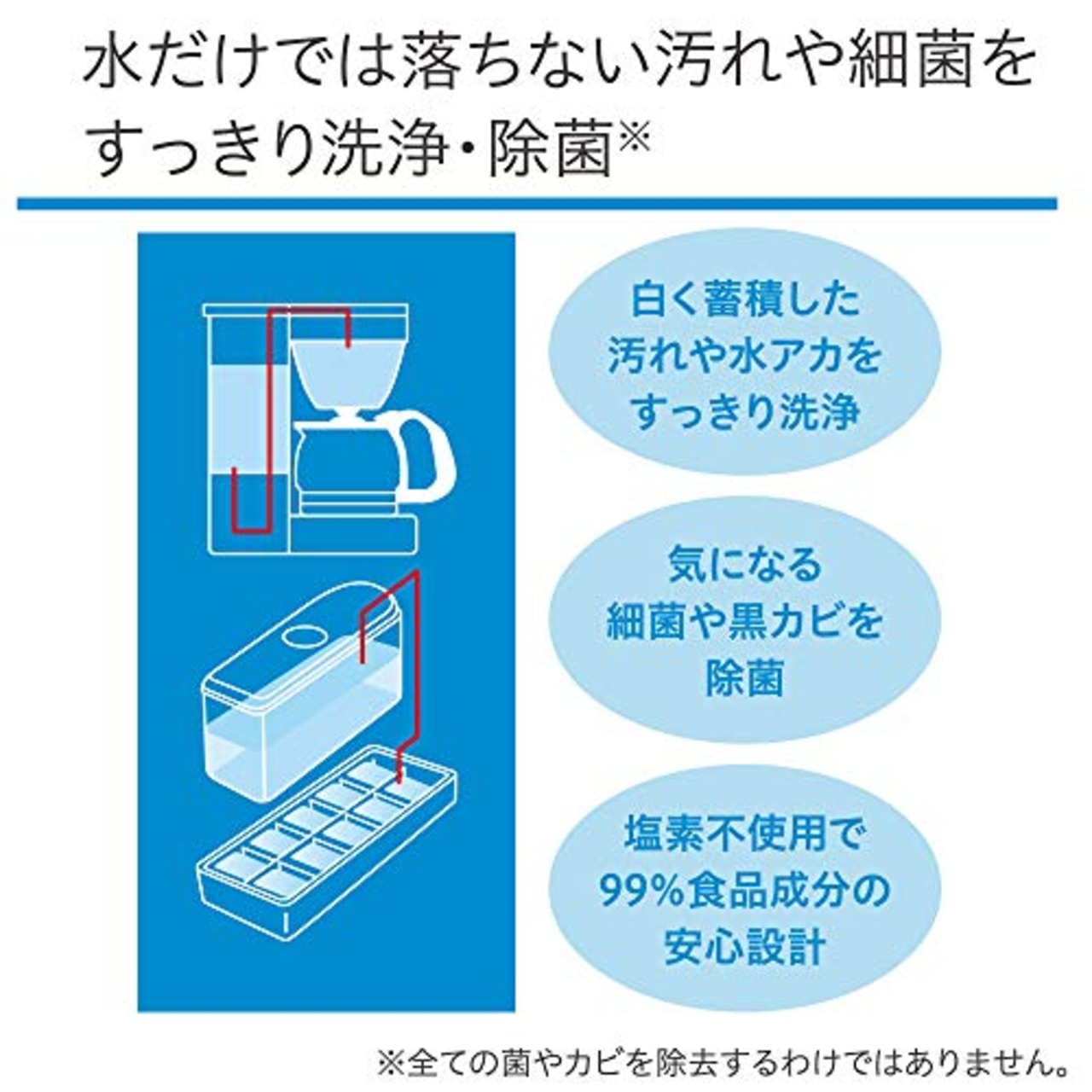 らくハピ コーヒーメーカー・自動製氷機の洗浄除菌剤 [3錠×4包入]