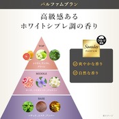 サワデー 車用 パルファム ブラン 消臭芳香剤 クリップタイプ 6ml×2個パック