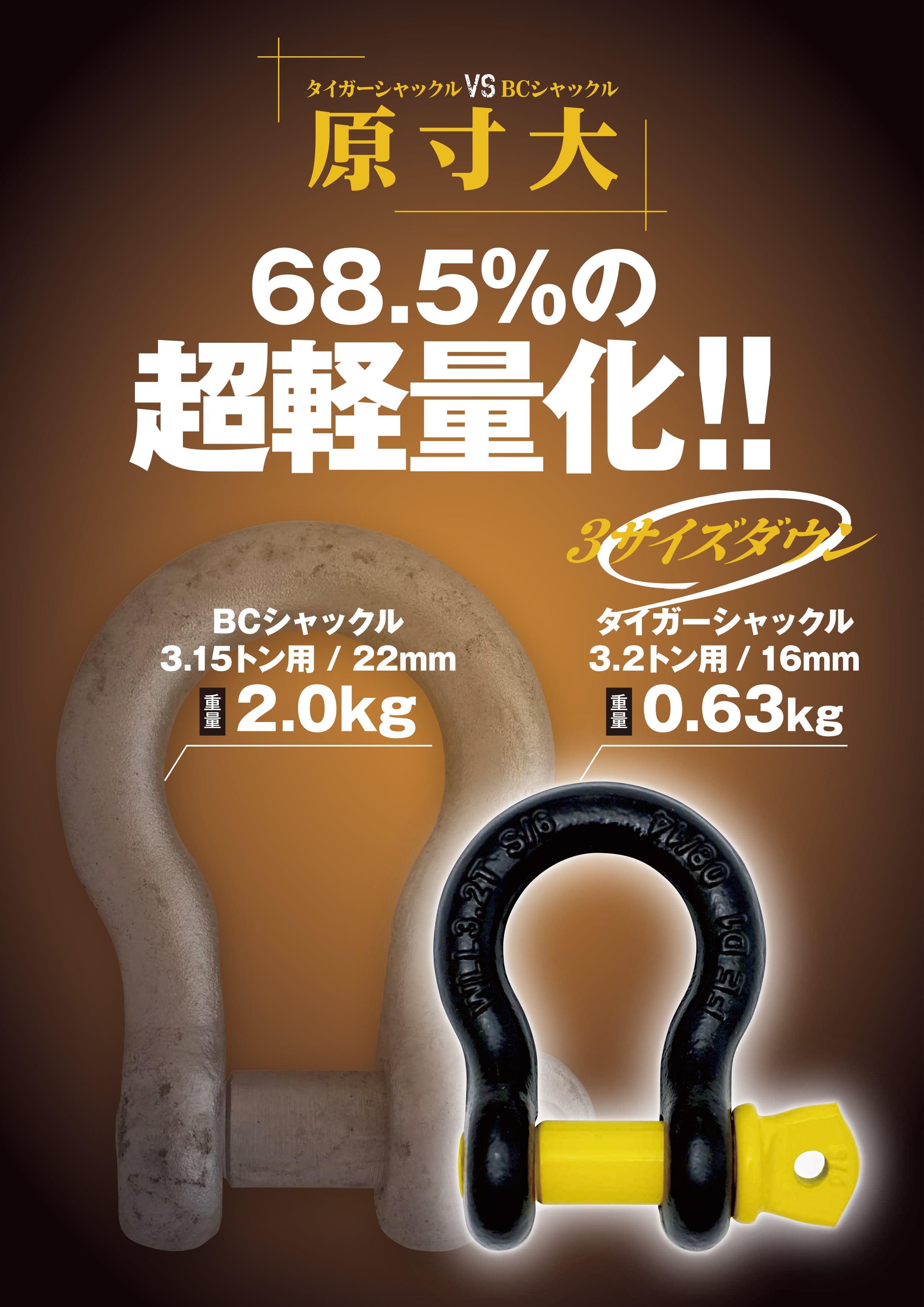 3.2t タイガーシャックル 16mm 極東技研工業 