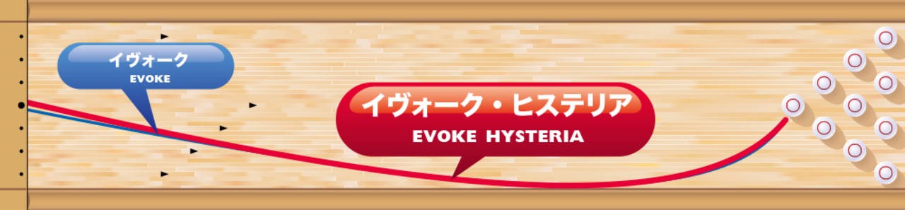 イヴォーク・ヒステリア(MOTIV)