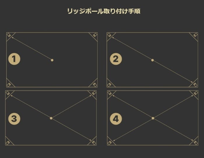 完全予約販売受付中】キャンプ ベイカーエアーテント 4P エアーテント