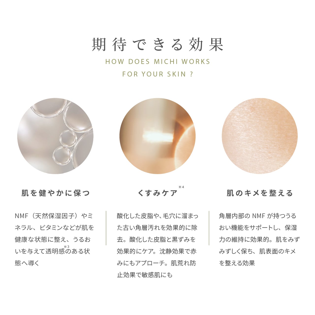 MICHI ハンド＆ボディーソープ 300ml | MICHI