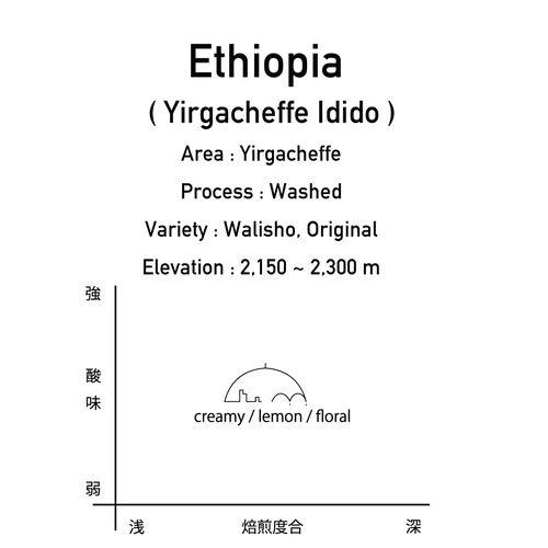 エチオピア / イディド 200g