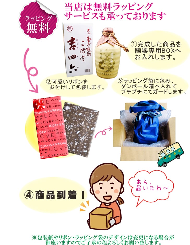 名入れ 焼酎 ギフト【 吉四六 陶器 金色文字 きっちよむ 本格焼酎 720ml 】名入れ彫刻 麦焼酎 還暦祝い 祝還暦 退職祝い 誕生日 プレゼント 古希祝い 喜寿祝い 米寿祝い 名入れ 焼酎 お酒 ギフト 父の日 母の日 お中元 お歳暮 バレンタインデー クリスマス 敬老の日 成人祝い 誕生祝い 就職祝い 昇進祝い 新築祝い 卒業祝い 男性 女性 贈り物 結婚祝い 大分県 送料無料