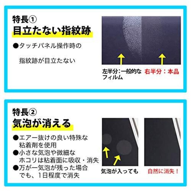 【特価商品】ASDEC Xperia 10 II フィルム カメラフィルム 反射防止 アンチグレア 日本製 防指紋 気泡消失 映込防止 NGB-SO41A/エクスペリア10 マーク2 SO-41A SOV43 保護フィルム ノングレアフィルム