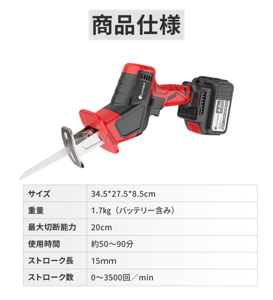 あ*あ様 ヒルティレシプロソー （ヒルティ(HILTI) 充電式レシプロソー 