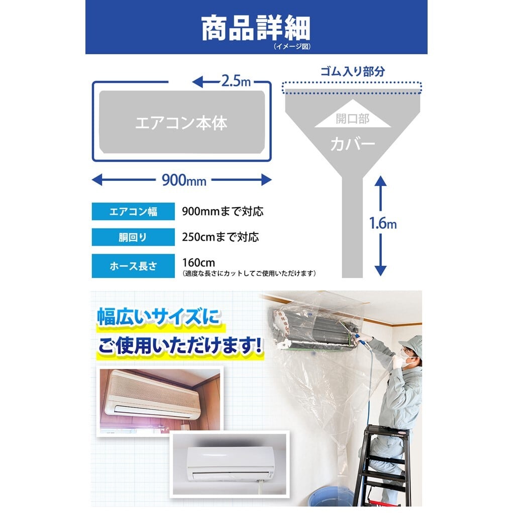 エアコン洗浄カバー 壁掛用 KB-8016 クリーニング 掃除 洗浄シート (2
