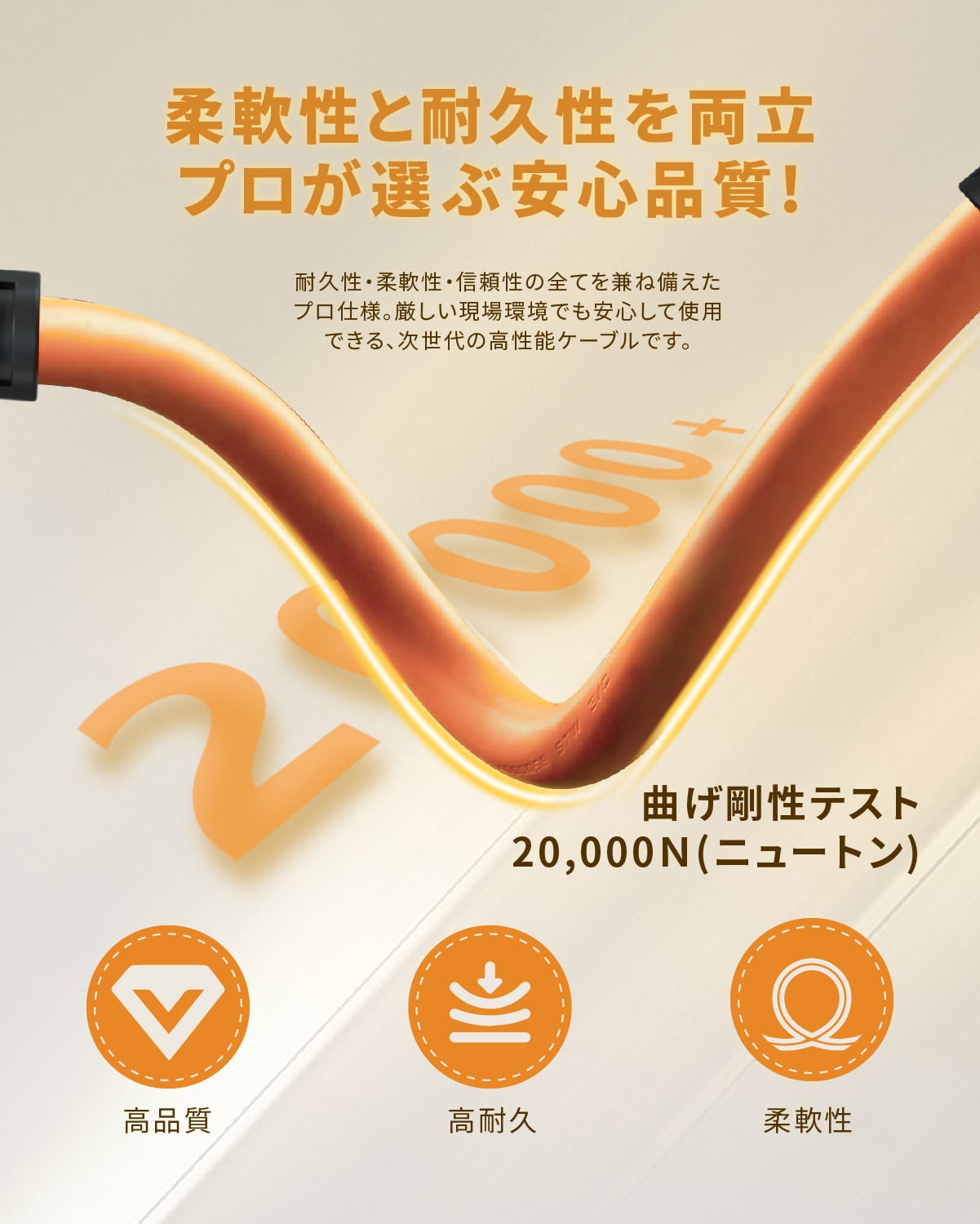 発電機コード アダプタ 発電機延長コード RV電源コードツイストロック