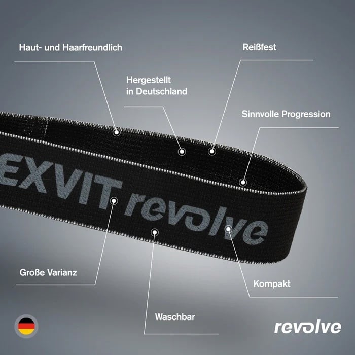 FLEXVIT REVOLVE -フレックスヴィット レボルヴ ストレッチバンド