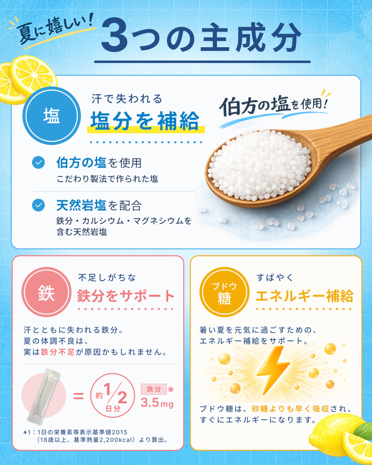 sinca.ism 塩レモンゼリー 15g× 30包入