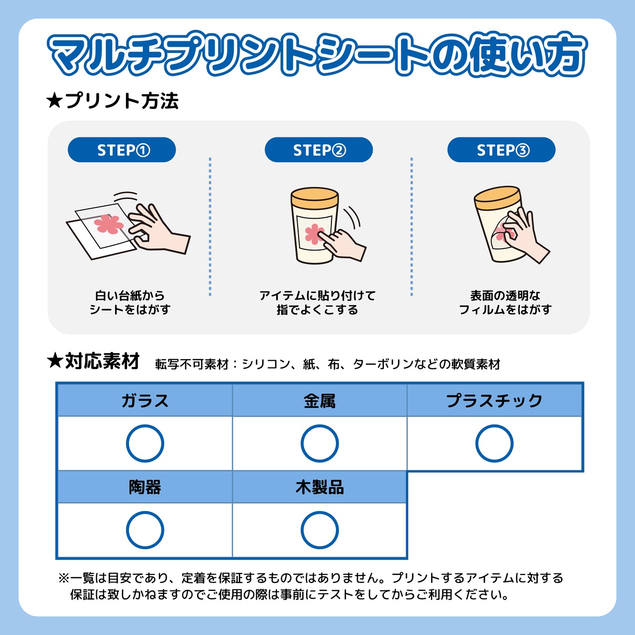JR東海の車両たち　マルチプリントシート　ミニサイズ