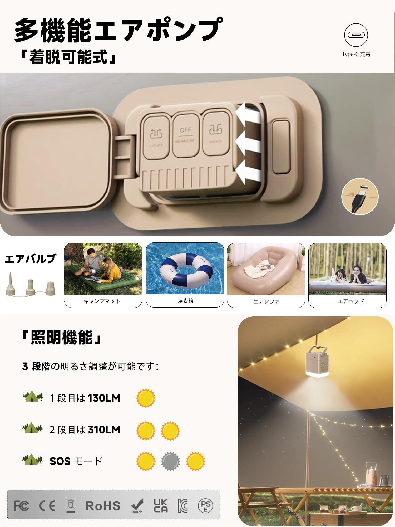 数量限定】Bounvi エアーベッド 電動ポンプ内蔵 厚50cm エア