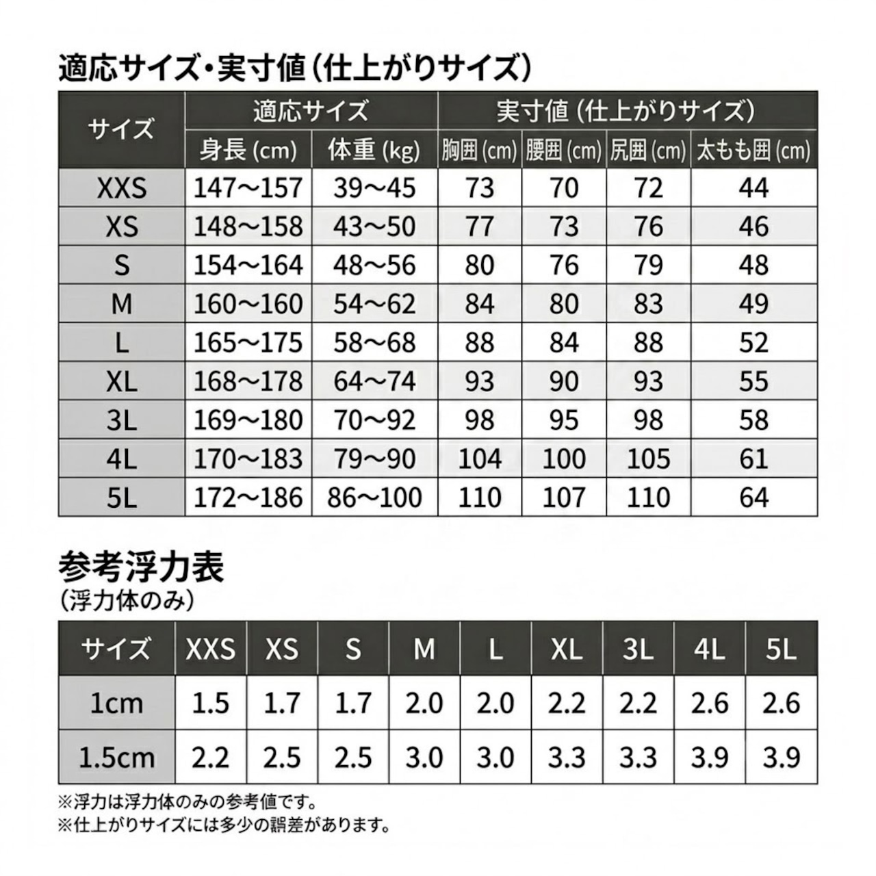 DELLING 日本製 インパクトショートジョン メンズ【ウォータースポーツ サポートショートジョン】