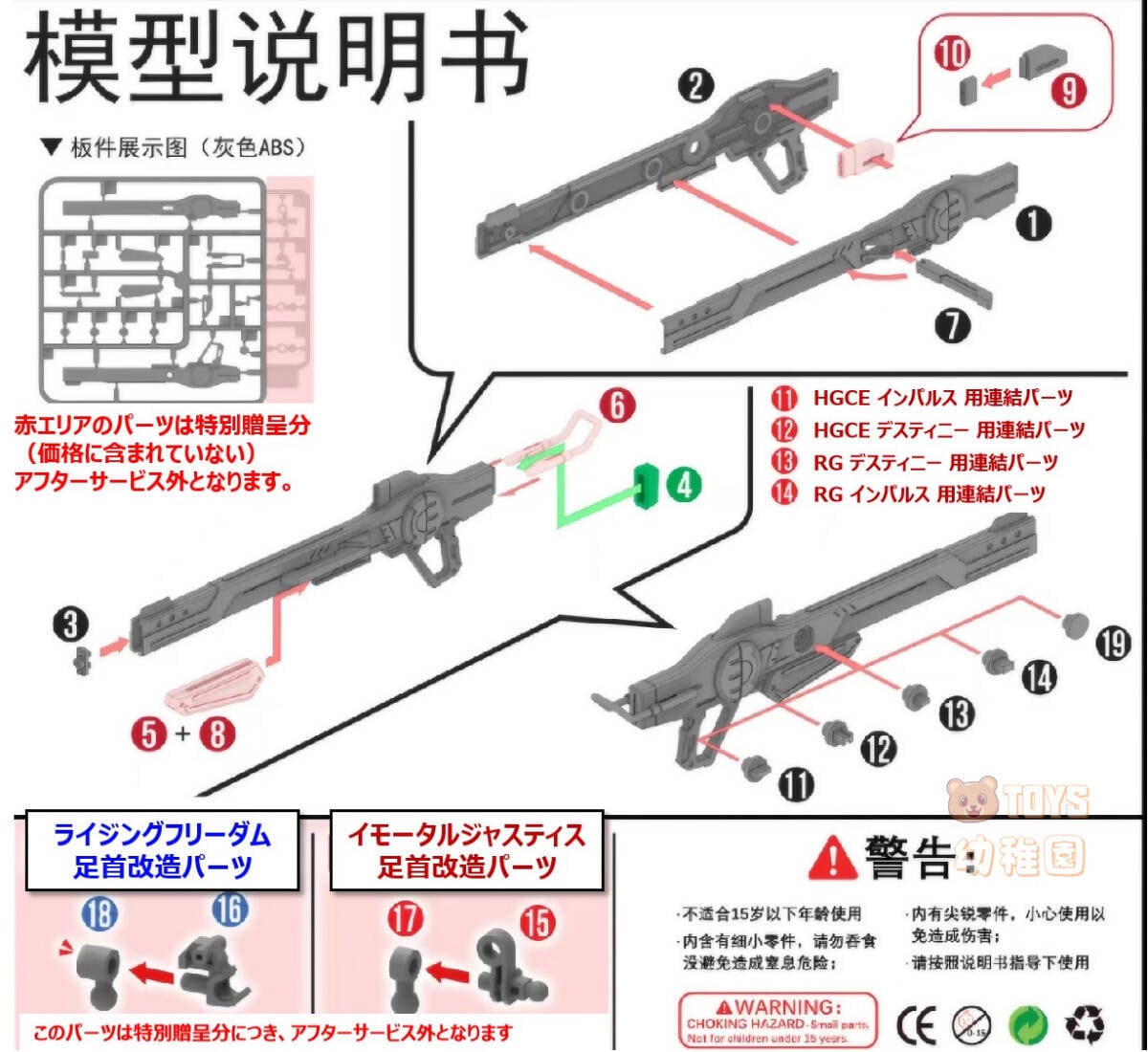 DDB CORGI】1/144 HG RG インパルス デスティニー 用 レールガン 拡張