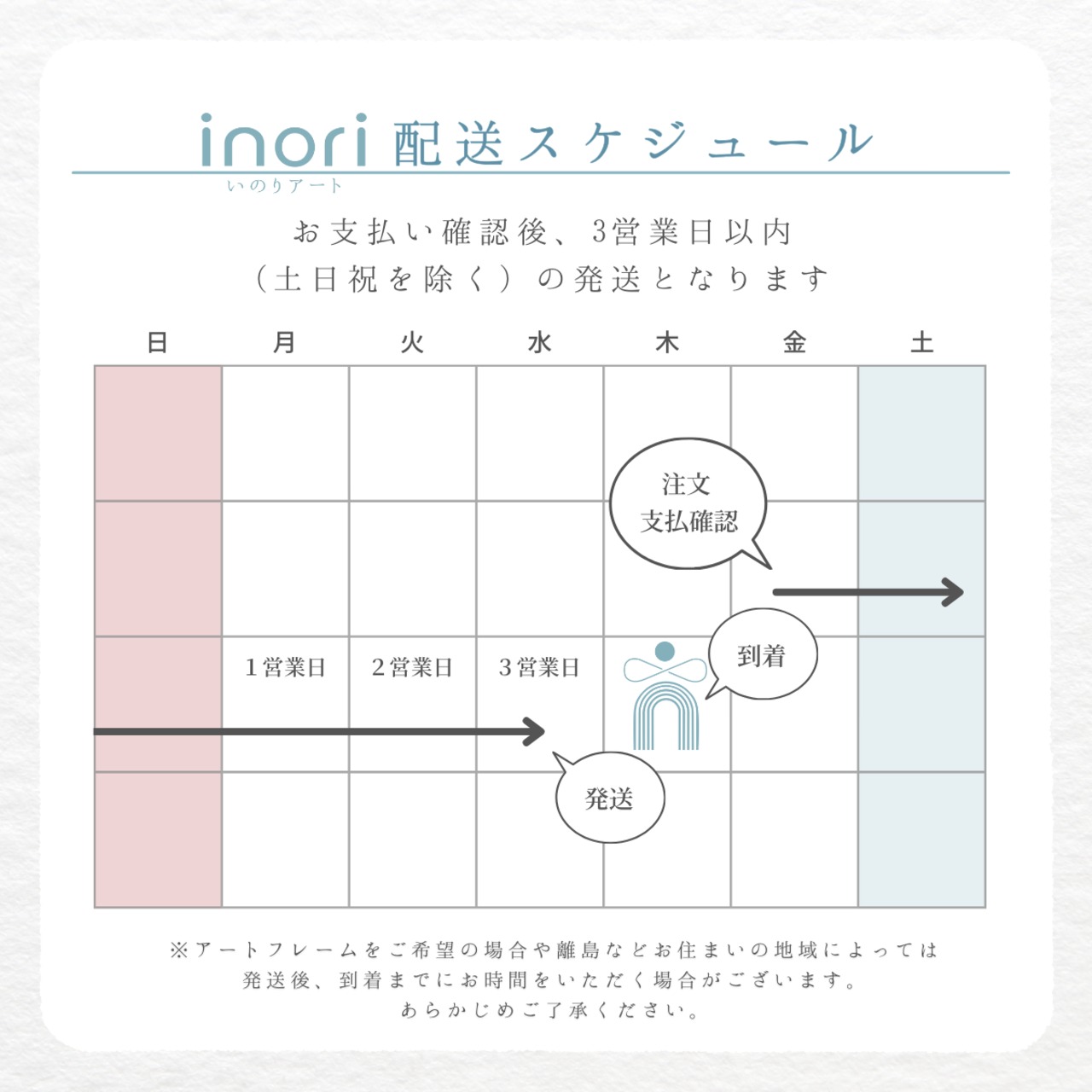アートポスター 北欧 おしゃれ かわいい ポストカード イラスト 玄関 風水 龍 バラ 花 吊るす デザイン