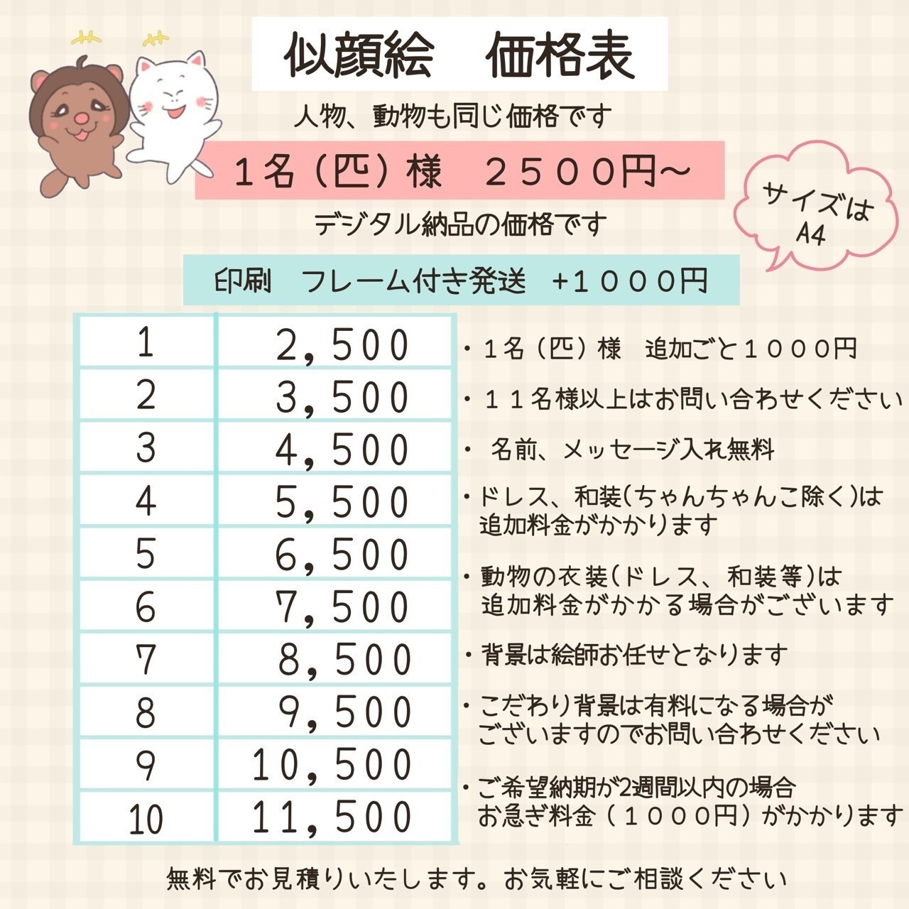 ララ様確認用☺︎ 流行る