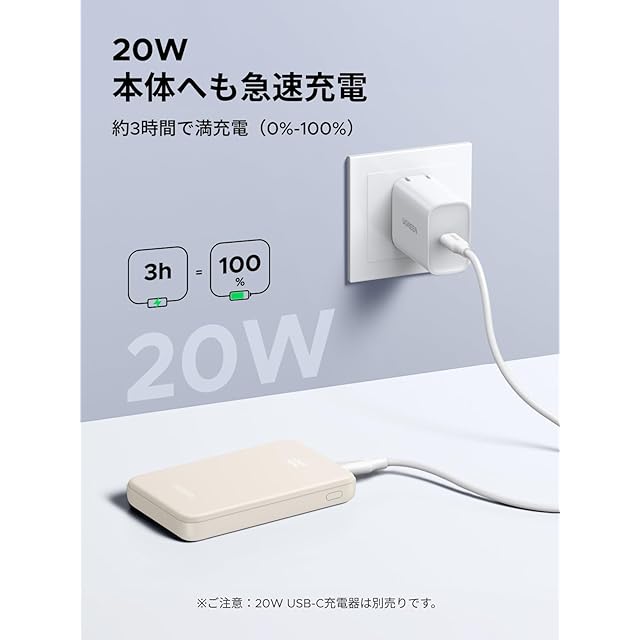 Ugreen 10000mah 充電器 Ugreen モバイルバッテリー Amazon UGREEN