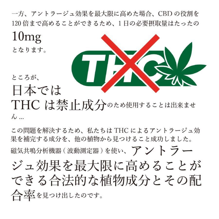 CBDオイル含有健康補助食品「天の愛（めぐみ）GoldPremium」 日本製品