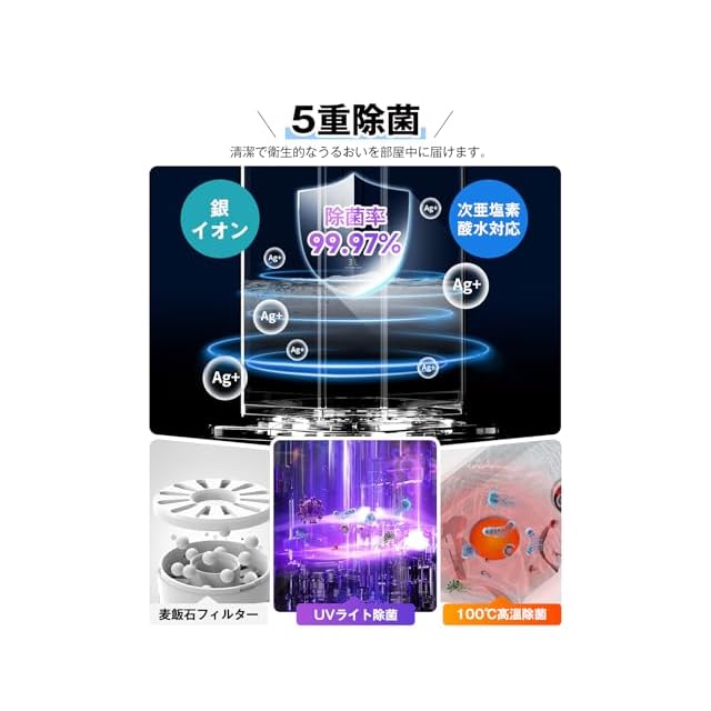 Yutogen 加湿器 大容量 9L 【2025新機能 自動首振り＆加熱ミスト