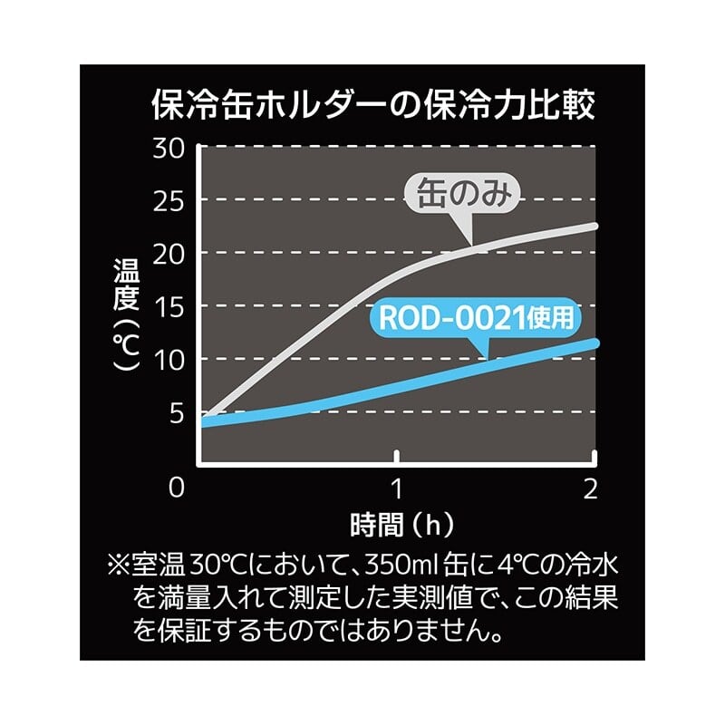 THERMOSサーモス】保冷缶ホルダー（ 350ml缶用） | CAMP MARKET