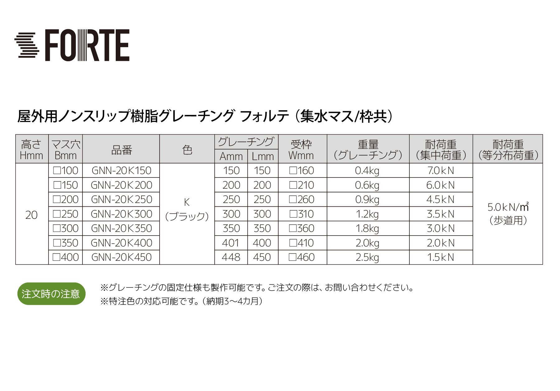 GNN-20K150】屋内外兼用ノンスリップ樹脂グレーチング フォルテ