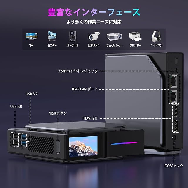 ミニpc 第12世代 n97【N150より速い】mini pc 4コア/4スレッド 最大3.6