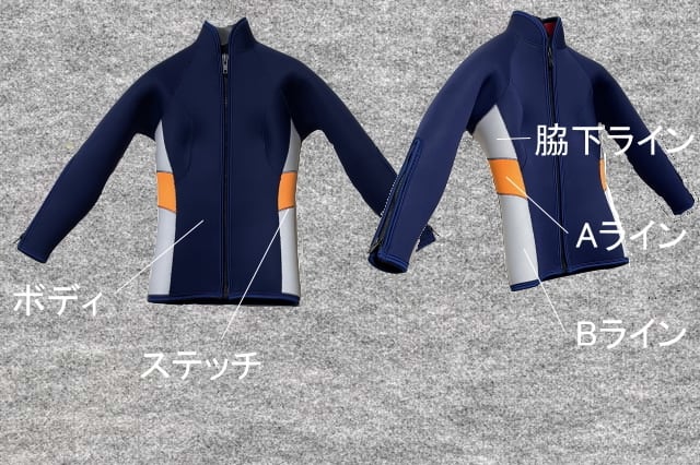 ☆上下セット☆ダイビング☆ウェットスーツ・ カラフルステッチ・裏起毛5ミリ 楽天市場】ダイビング ウェットスーツ ツーピース メンズ