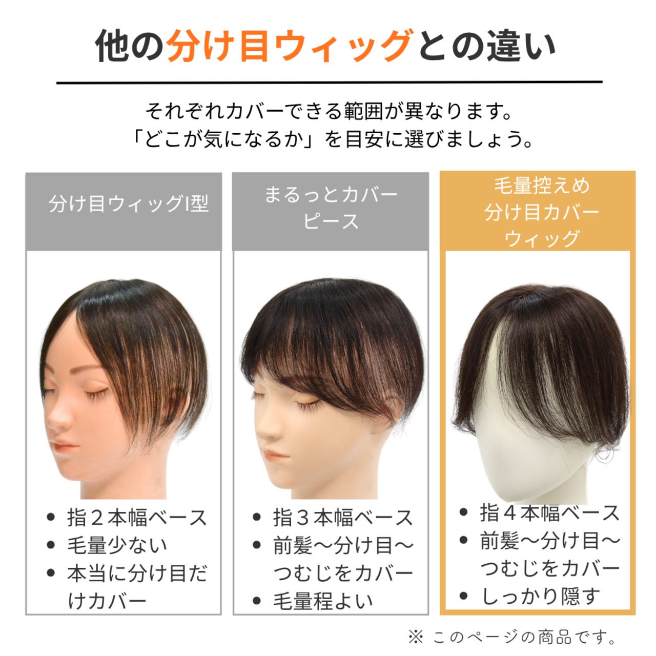 【医療用ウィッグ】 人毛100% 分け目カバーウィッグ【毛量控えめタイプ】 ミディアムヘア用 (7×14cm) |フル卒 部分ウィッグ 盛らない自然なヘアピース 薄毛・白髪隠し 長方形タイプ