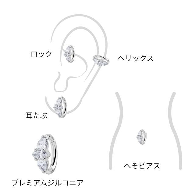 金属アレルギー 対応 ボディピアス 14G Oval Navel トリプルジュエル