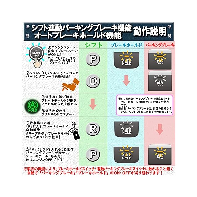 配信ルール OBD車検対応】 デリカミニ ekスペース 2023年5月～ 以降の年式のお車