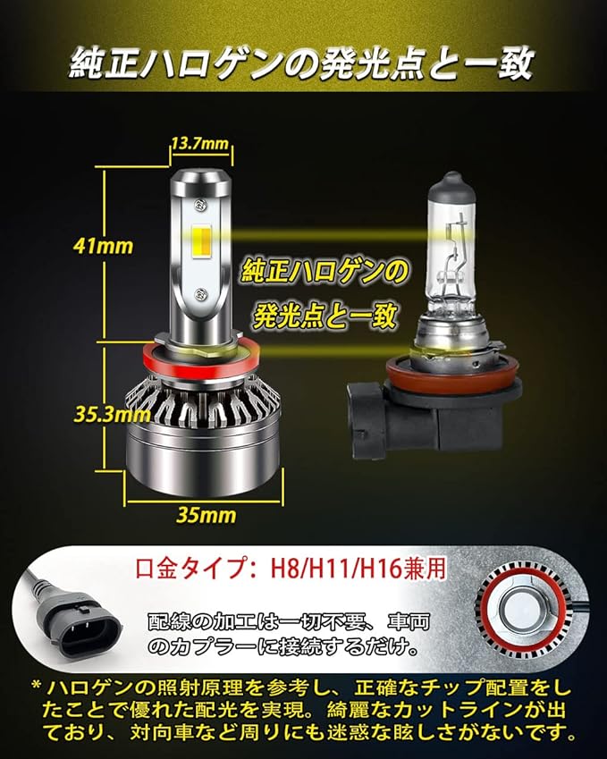令和最強 爆光 】Feison H8/H11/H16 led 2色切り替え カラーチェンジ