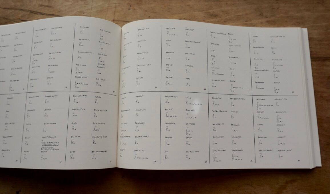 絶版洋古書】ハンナ・ダルボーフェン Hanne Darboven ARC Musée d'Art