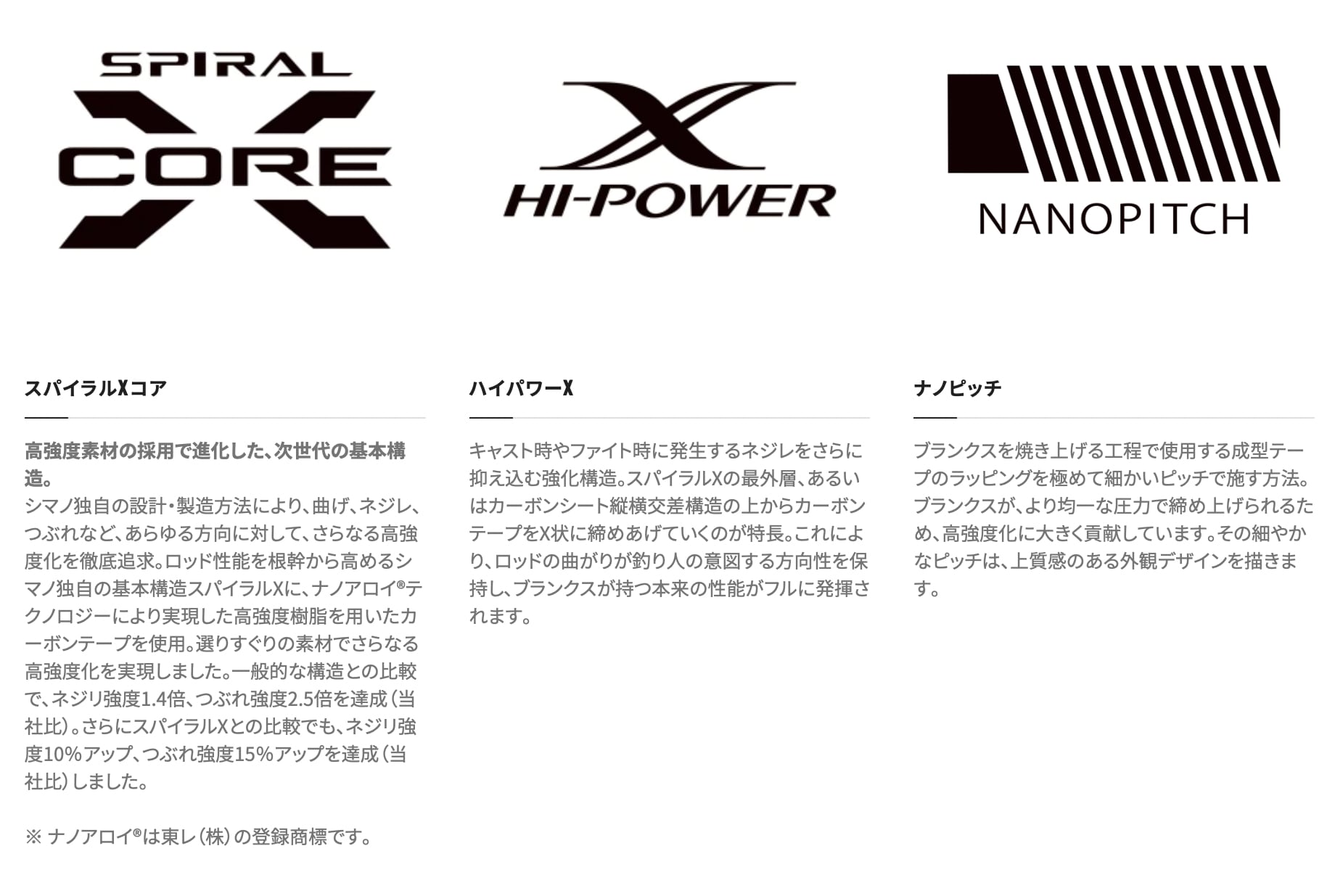 SHIMANO ワールドシャウラ ドリームツアーエディション 1703R-5 SHIMANO ワールドシャウラ ドリームツアーエディション 1703R-5